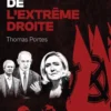 Abécédaire de l'extrême droite