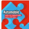 Automobile