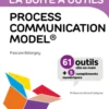 Boîte à outils Efficacité / Bien-être au travailLa boîte à outils Process Communication Model®