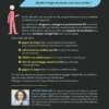 Ces signes qui ne trompent pas