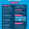 Contrôleur des douanes – Tout-en-un (Catégorie B – Concours 2026-2027)