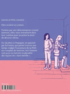 Dar a luz