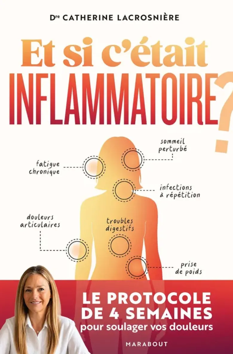 Et si c'était inflammatoire ?