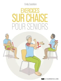 Exercices sur chaise pour seniors