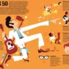Histoire illustrée du rock