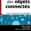 Internet des objets connectés