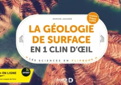 La géologie de surface en 1 clin d’œil