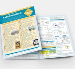 L'aéronautique