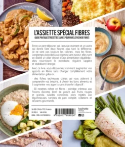 L'assiette spécial fibres