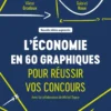 L'économie en 60 graphiques pour réussir vos concours - 2e éd.