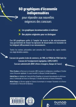 L'économie en 60 graphiques pour réussir vos concours - 2e éd.