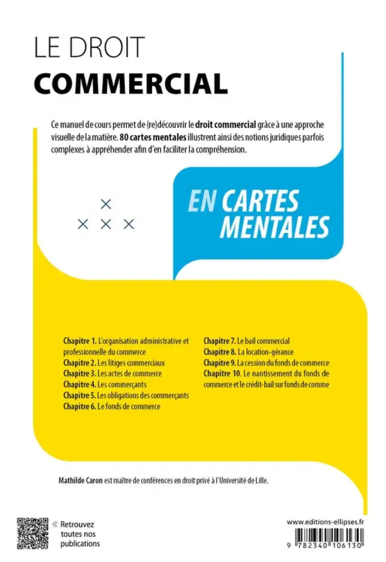 Le droit commercial en cartes mentales