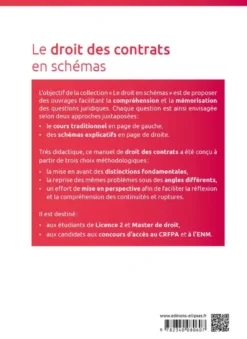 Le droit des contrats en schémas