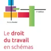 Le droit du travail en schémas