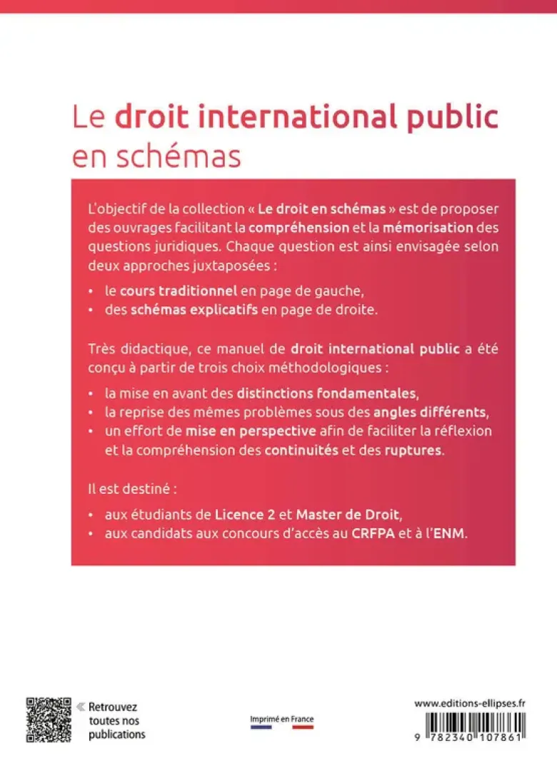 Le droit international public en schémas
