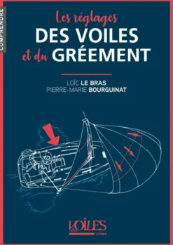 Le Réglage des voiles et du gréement