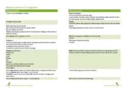 Les clés de l'alimentation anti-cancer et anti-inflammatoire