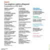 Les empires contre-attaquent