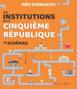 Les institutions de la Cinquième République en schémas
