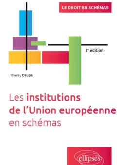 Les institutions de l’Union européenne en schémas