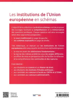 Les institutions de l’Union européenne en schémas