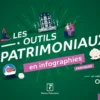 Les outils patrimoniaux en infographies pratiques 2026