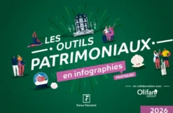 Les outils patrimoniaux en infographies pratiques 2026
