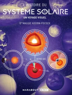 L'histoire du système solaire
