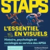 Licence STAPS – L’essentiel en visuels