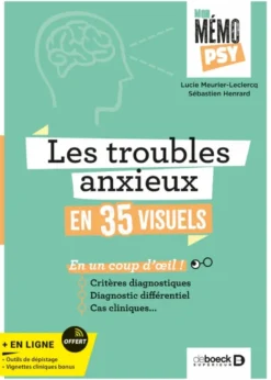 Mon mémo-psy - Les troubles anxieux en 35 visuels