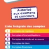 Plan comptable général - PCG - 2026