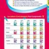Pour Comprendre Maths CM2