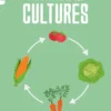Rotation des cultures