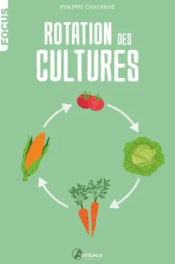 Rotation des cultures