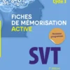 SVT - 6e cycle 3 - Nouveau programme